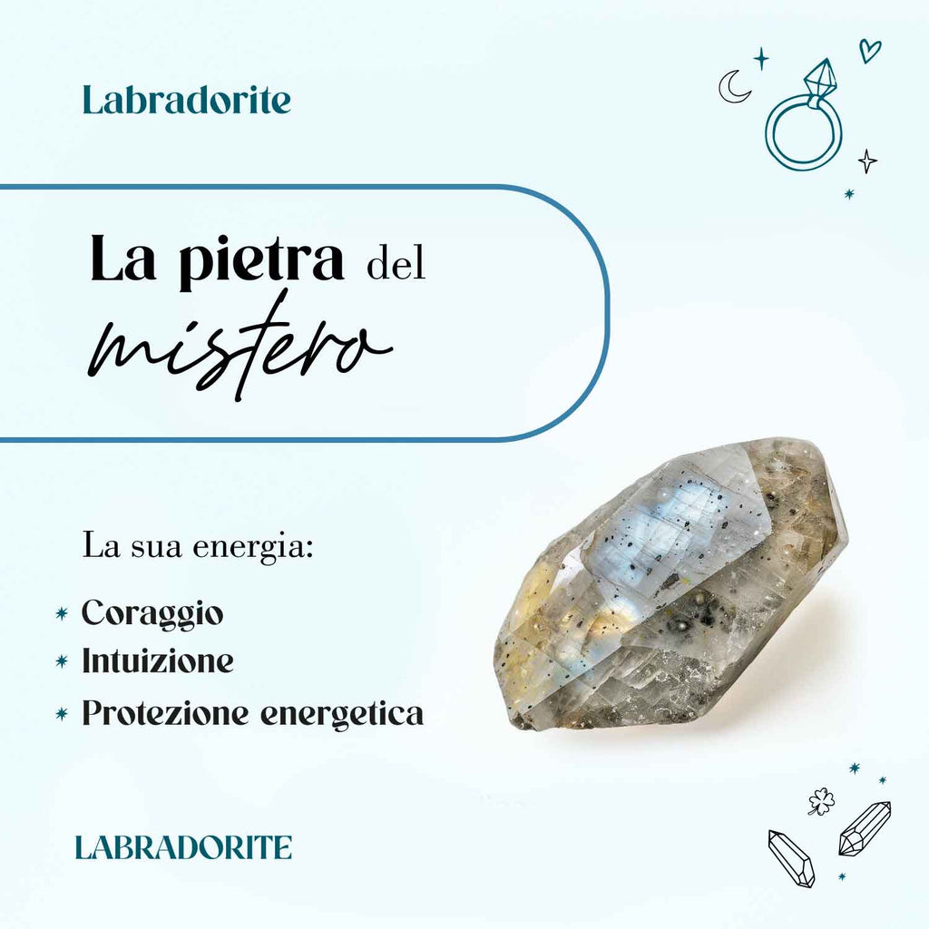 Ciondolo "Orbita Blu" Labradorite in Ottone